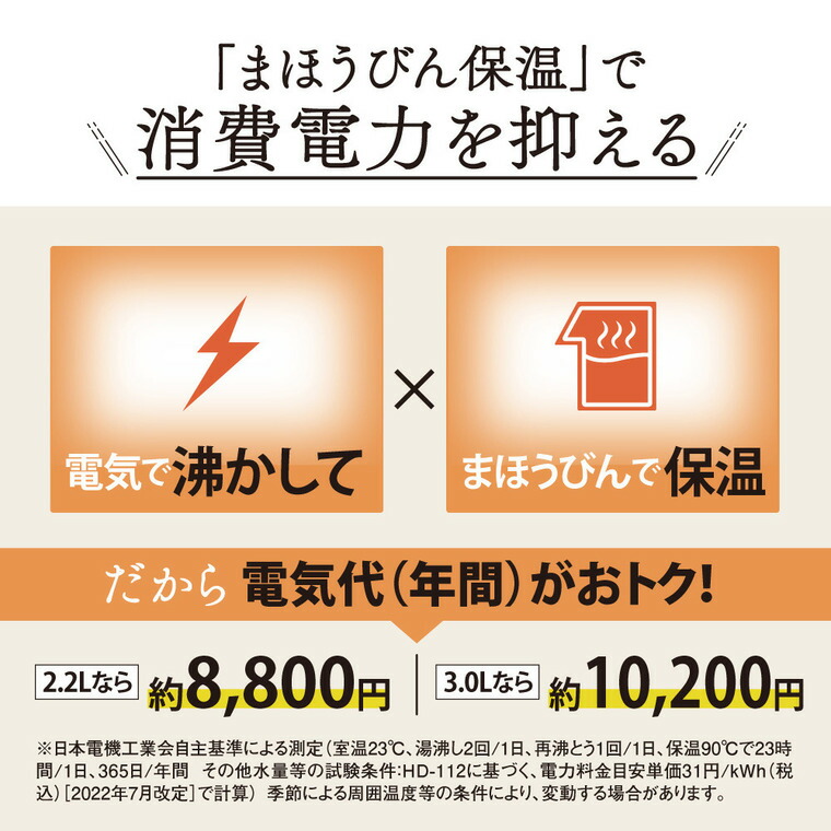 象印 VE電気まほうびん 3.0L 優湯生 マイコン沸とう ホワイト CV-TE30-WA