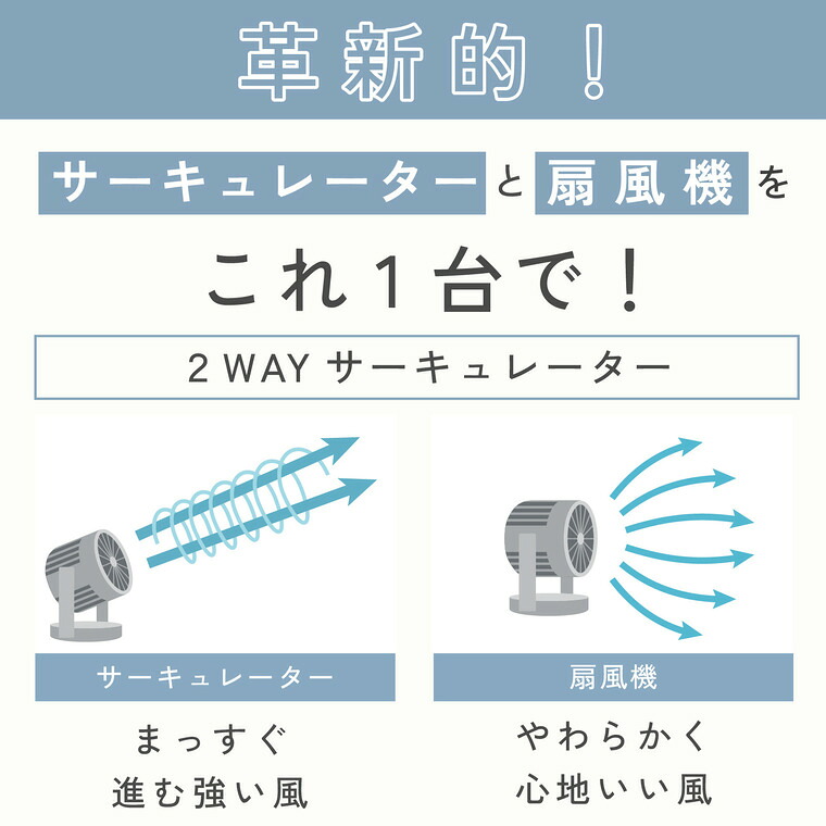 象印 2WAYサーキュレーター RC-AA30 グレー ホワイト サーキュレーター 扇風機 / ホワイト