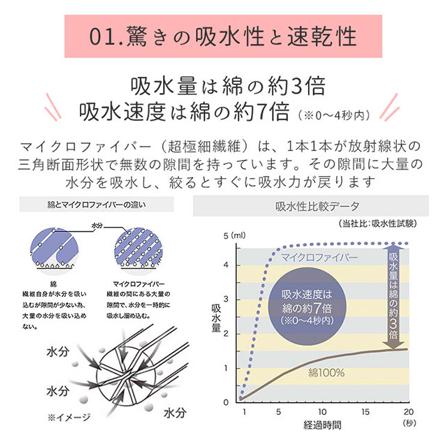 カラリ マイクロファイバーフェイスタオル パープル