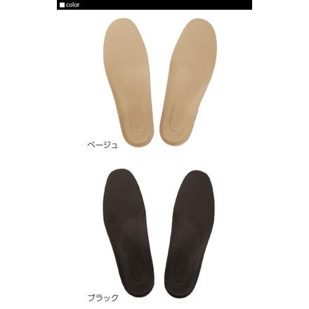 インソールプロ inSoLe PRO 足底筋膜炎対策 インソール ベージュ レディスS(22.0?22.5cM)