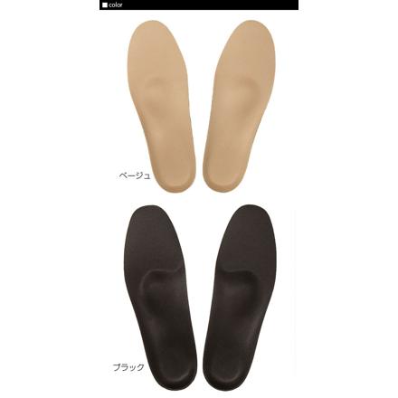 インソールプロ inSoLe PRO モートン病対策 インソール ベージュ レディスS(22.0～22.5cM)