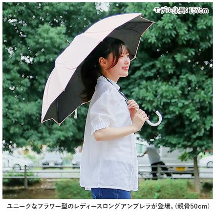 ParaSoL フレラ 50cM 傘 オフホワイト