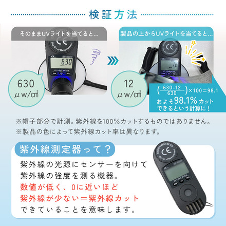 MILASIC キッズ メッシュキャップ ホワイト TN-BHCP-WH