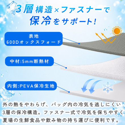 mitas 2WAY 保冷バッグ グレー Mサイズ TN-FCLBG-GY-M