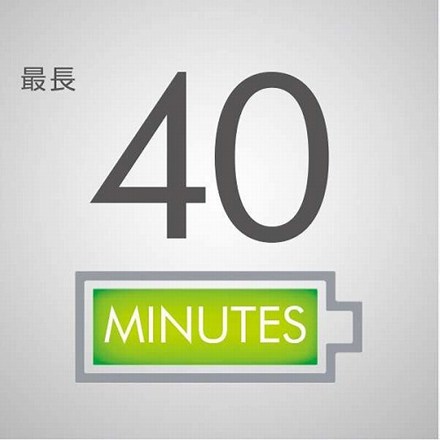 ダイソン 掃除機 スティツククリーナー SV25RD2 Dyson V8 Origin