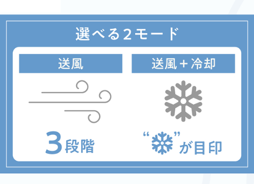 携帯扇風機 ひんやりハンディファン ペルチェ式 パープル ドリテック FN-208PP