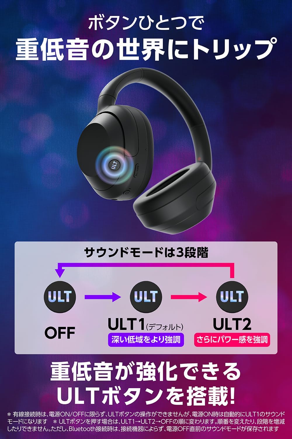 ソニー SONY Bluetooth ワイヤレス ノイズキャンセリング ステレオ ヘッドセット ヘッドホン ハイレゾ対応 ULT POWER SOUND 重低音 WH-ULT900N BC ブラック
