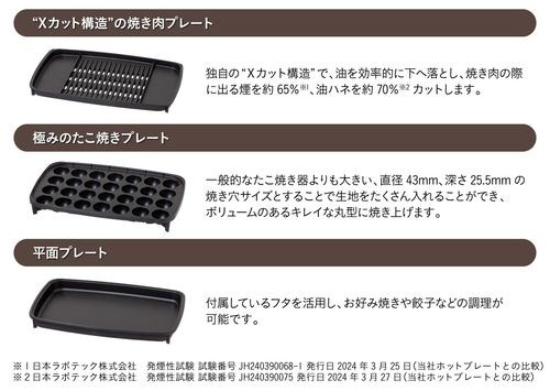 減煙焼き肉グリル 3枚プレート 山善 YHP-TX130（B）