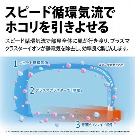 SHARP シャープ プラズマクラスター加湿空気清浄機 23畳 加湿15畳 PM2.5対応 KI-T50-W ホワイト系