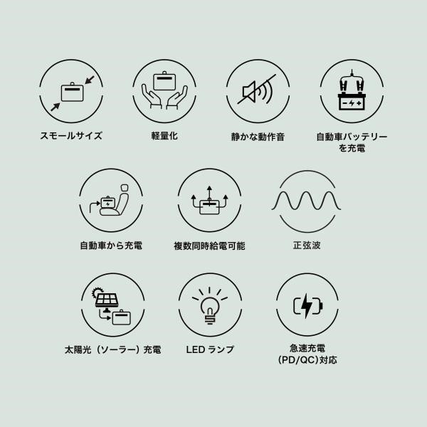 ポータブル電源 Mighty 600 小型 軽量 607Wh/600W 自動車バッテリーを充電 静音 急速充電 純正弦波 MPPT制御方式採用 ソーラー充電 LEDランプ付 innowa MT001