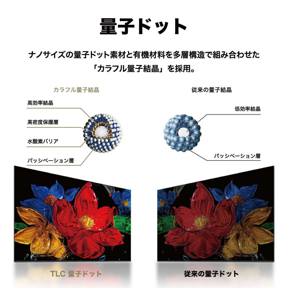 TCL S5Kシリーズ 32型 量子ドット TV / CSチューナー内蔵 / Google TV搭載 / YouTube / ネットフリックス / Wi-Fi内蔵 / クロームキャスト機能内蔵 32S5K