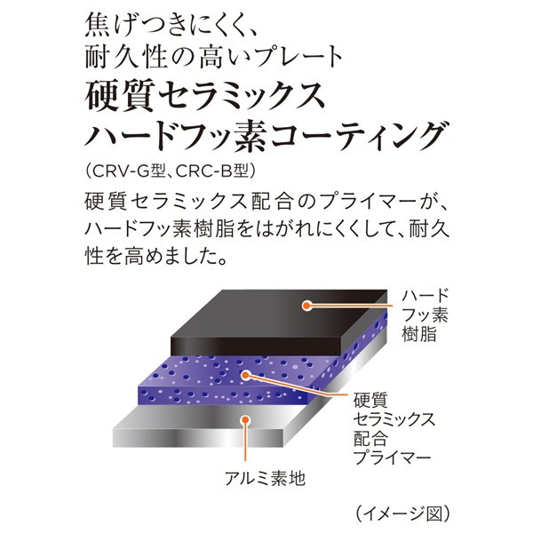 ホットプレート TIGER CRC-B202T