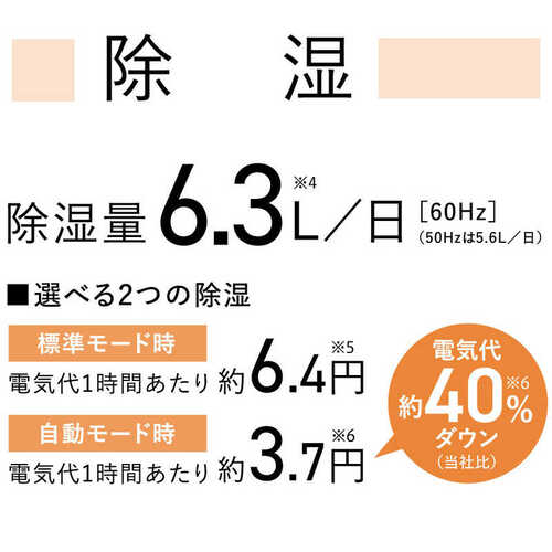 衣類乾燥除湿機 Sシリーズ コンプレッサー式 グレイッシュベージュ コロナ CD-S6326(C)
