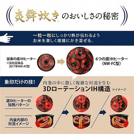 象印マホービン 圧力IH炊飯器 炎舞炊き 濃墨（こずみ） 5.5合 NW-FC10 BZ