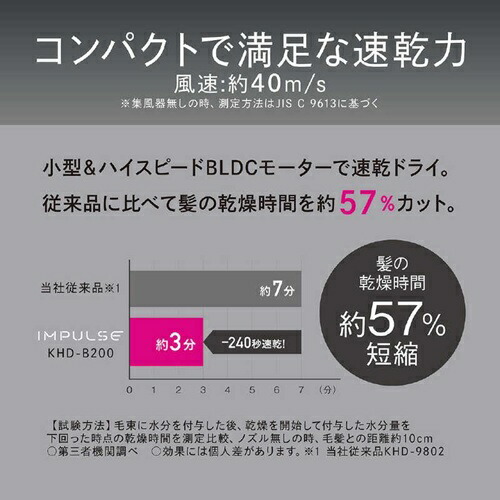 ハイスピードマイナスイオンドライヤー グレー コイズミ KHD-B200/H