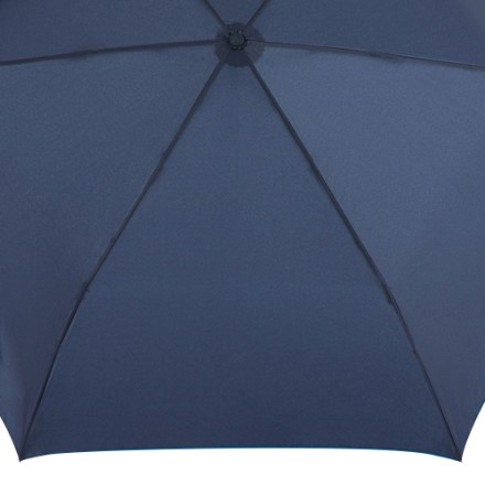 hands＋　超軽量簡単開閉折りたたみ傘　５４ｃｍ　ネイビー