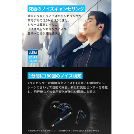 Anker Liberty4Pro A3954N11 ブラック
