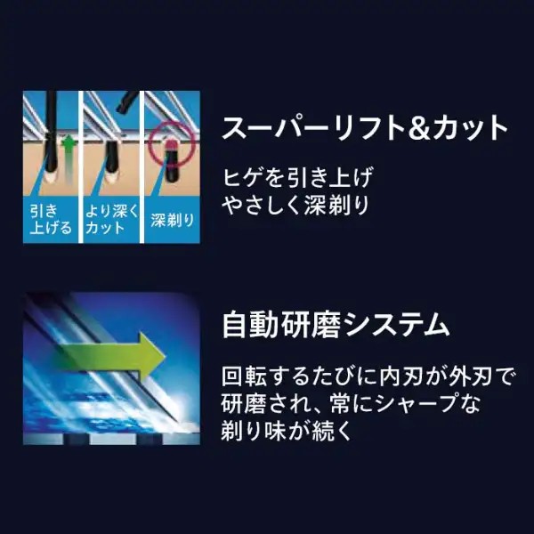 電気シェーバー 5000シリーズ エレクトリックブルー S5889/60 [回転刃]