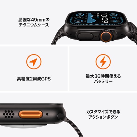 Apple Watch Ultra 2（GPS + Cellularモデル）- 49mmナチュラルチタニウムケースとネイビーオーシャンバンド with AppleCare+