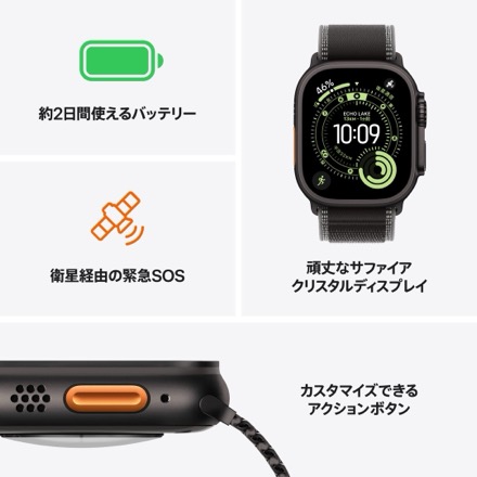 Apple Watch Ultra 3（GPS + Cellularモデル）- 49mmブラックチタニウムケースとブラックチタニウムミラネーゼループ - L