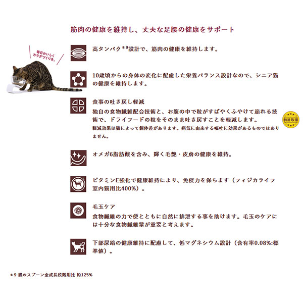 フィジカライフ (Physicalife) 10歳頃から チキン入り 1.8kg