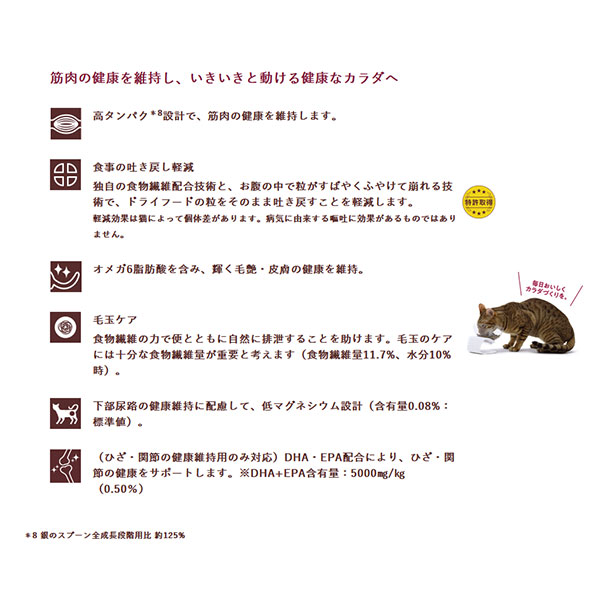 フィジカライフ (Physicalife) 室内猫用 ひざ・関節の健康維持用 チキン入り 1.8kg