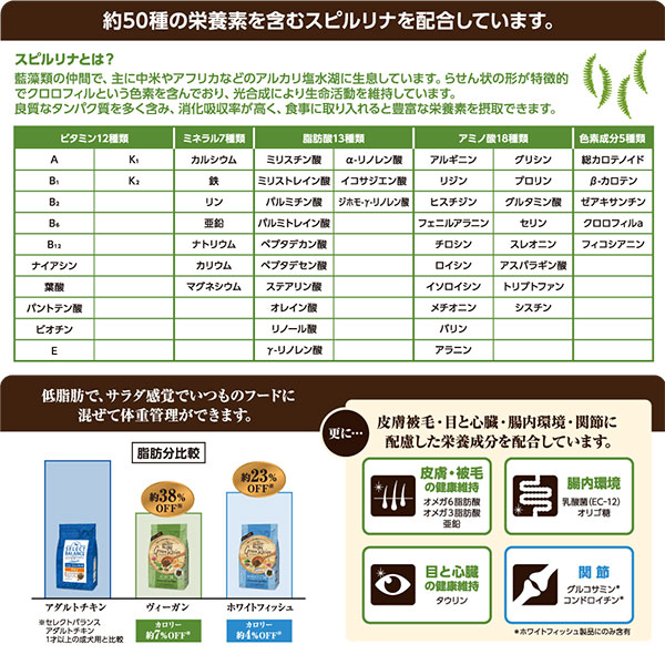 セレクトバランス グリーンレシピ ホワイトフィッシュ 小粒 アダルト 1才以上の成犬用 2.4kg