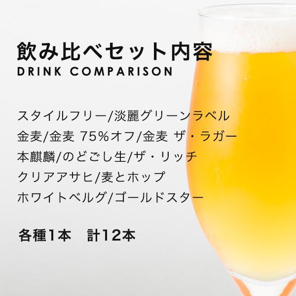 【母の日 父の日 プレゼント】ビール 飲み比べ ギフト セット Eセット 発泡酒 新ジャンル 350ml×12種 『GIFT』詰め合わせ