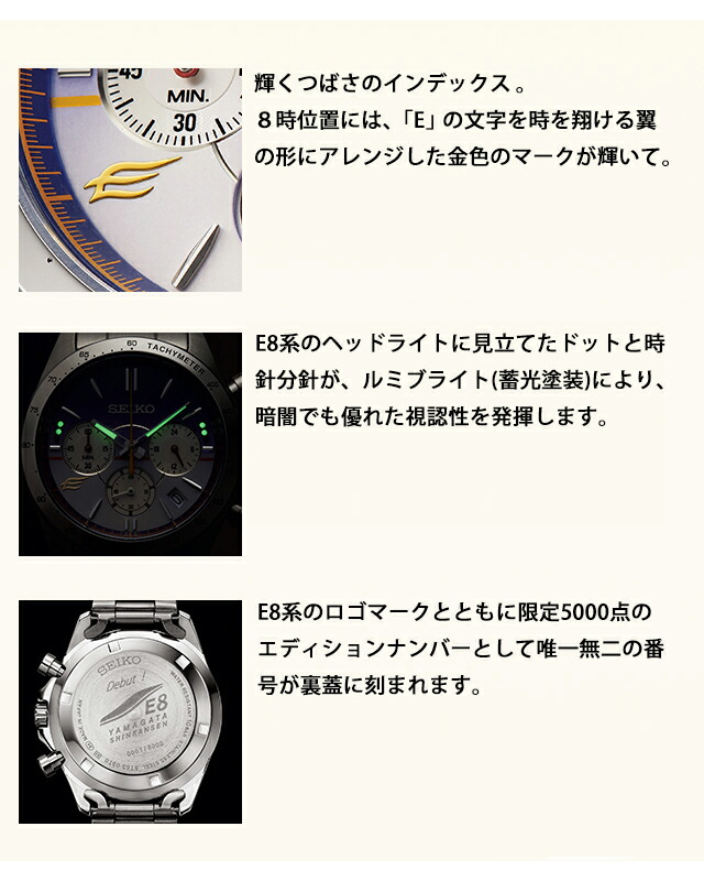 山形新幹線 E8系つばさ デビュー記念ウオッチ セイコー コラボウオッチ クオーツ 電池式 腕時計 ブランド メンズ 数量限定モデル クロノグラフ 51368 アナログ パープルグラデーション 日本製 おしゃれ 防水 プレゼント 男性 実用的