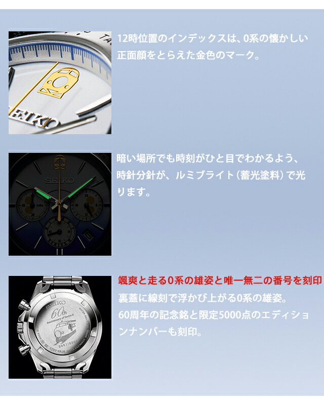 新幹線鉄道開業60周年記念 夢の超特急 新幹線0系ひかりウオッチ セイコー コラボウオッチ クオーツ 電池式 腕時計 ブランド メンズ 数量限定モデル クロノグラフ 51397 アナログ ブルーグラデーション 日本製 おしゃれ 防水 プレゼント 男性 実用的