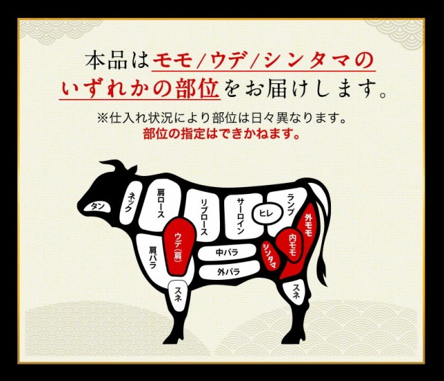 黒毛和牛 切り落とし 500g 九州産 国産 牛肉 こま切れ メガ盛り 牛丼用 ウデ モモ 【3-7営業日以内に発送予定（土日祝除く）】