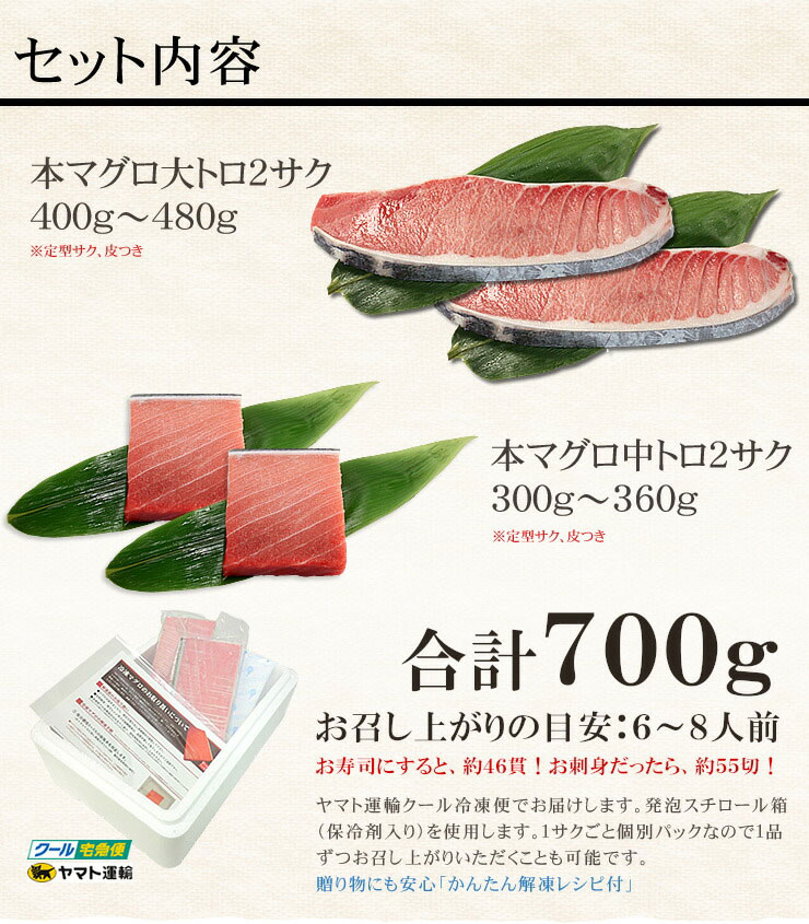 極上本マグロ 大トロ 中トロ セット 700g 6～8人前 解凍レシピ付 [大中セット-2p]