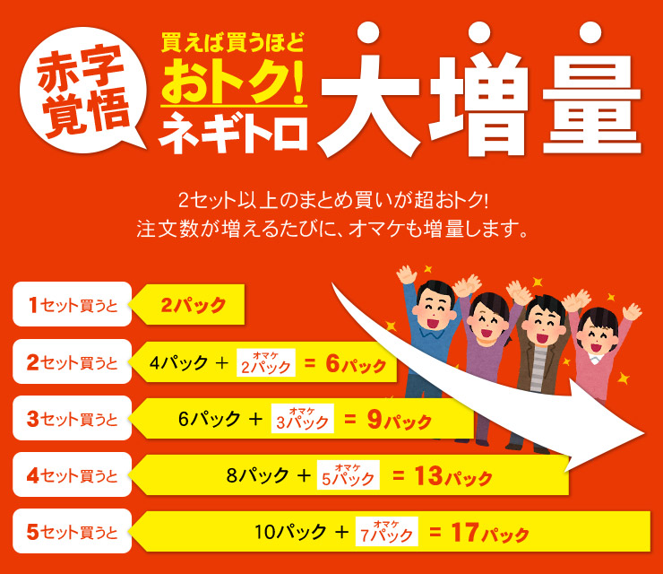 天然マグロの粗挽きネギトロ200g 小分け包装 [ネギトロ100g-2p]