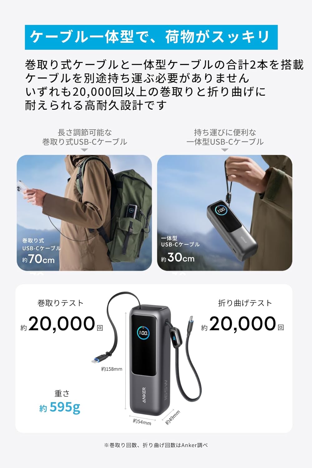 Anker Power Bank (25000mAh, Built-In & 巻取り式USB-Cケーブル) ブラック