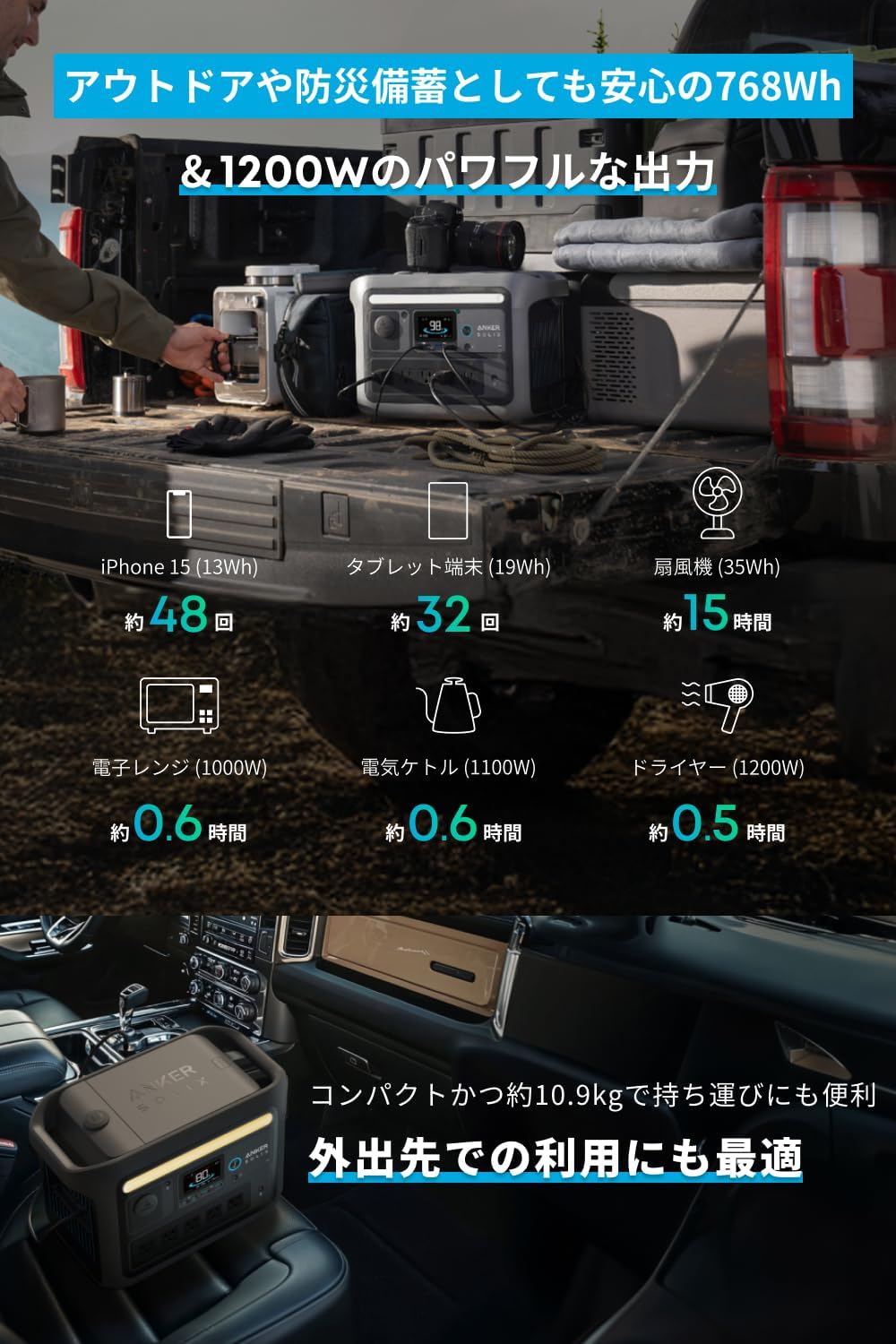 Anker Solix C800 Plus Portable Power Station