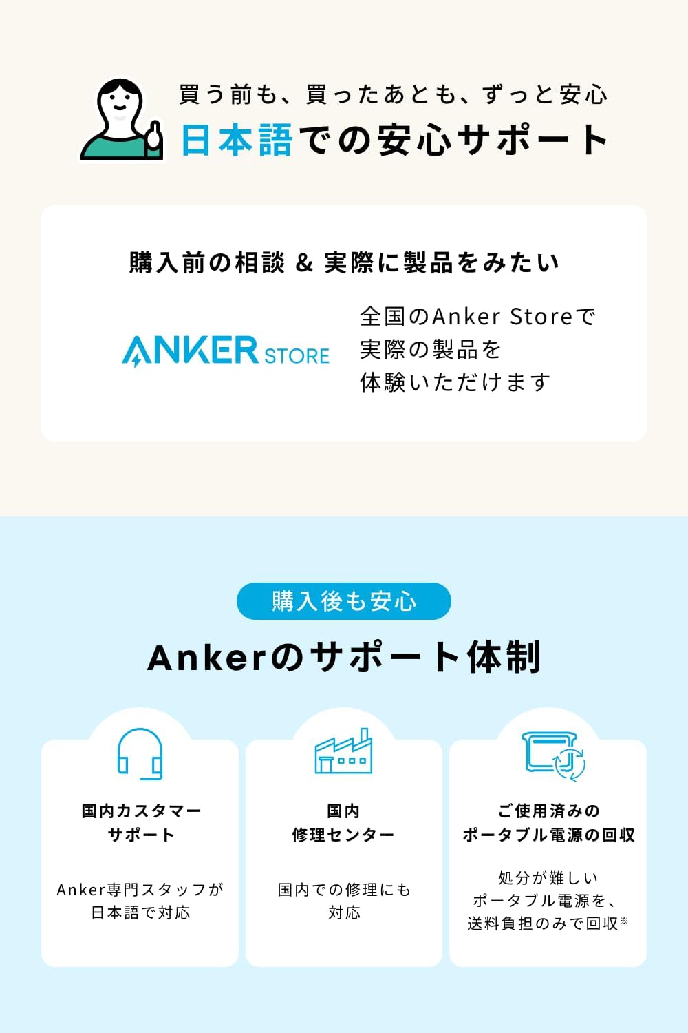 Anker Solix C1000 Gen 2 Portable Power Station オフホワイト