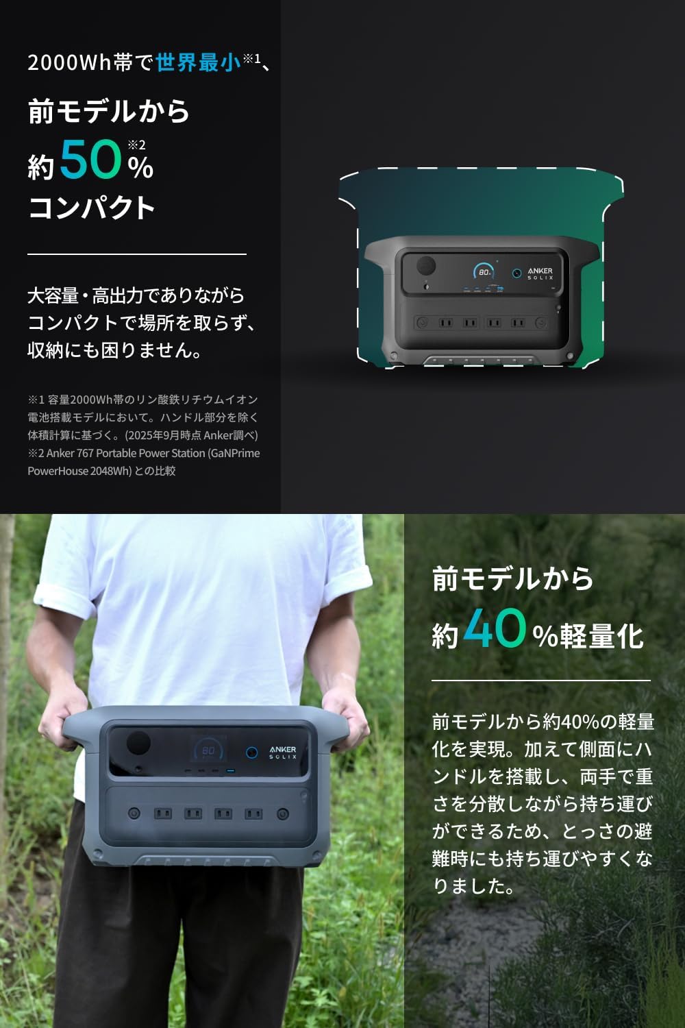 Anker Solix C2000 Gen 2 Portable Power Station ダークグレー