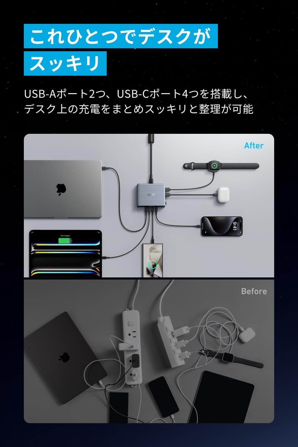 Anker Prime Charger (250W, 6 Ports, GaN)