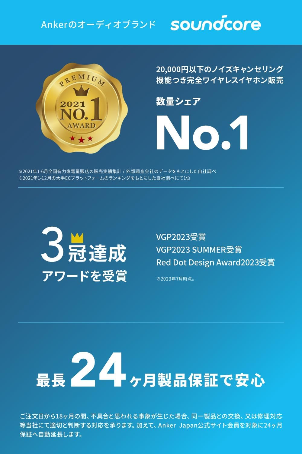 Soundcore Liberty 4 NC ホワイト