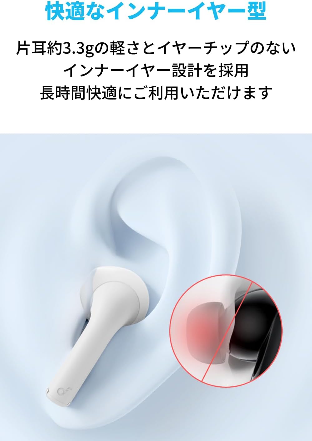 Soundcore K20i ホワイト