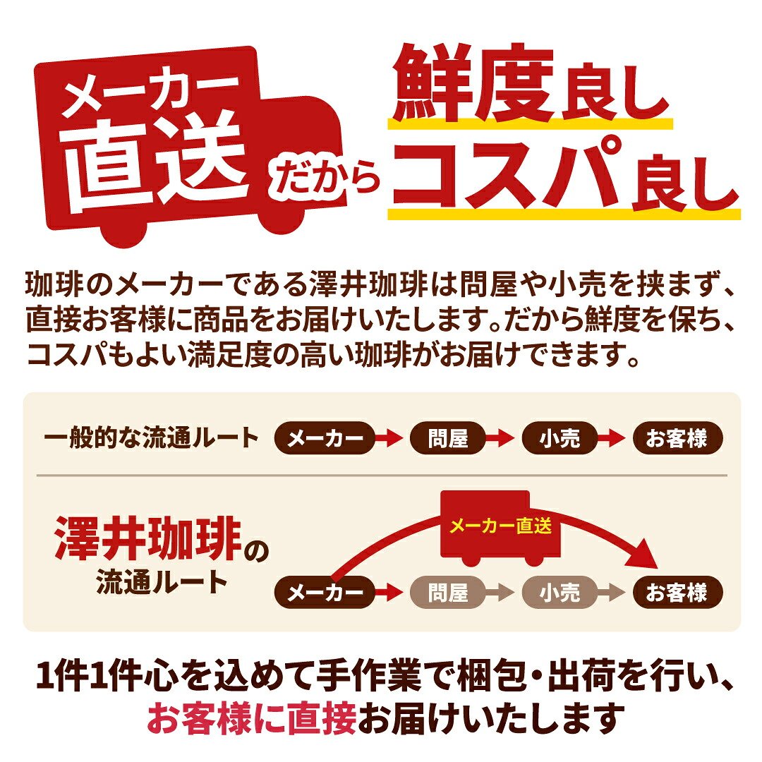 澤井珈琲 大容量どっさり！おうちで本格カフェ気分 コーヒー福袋 出雲神話の郷 ブラジル ベートヴェン コロンビア 400g×4袋 中挽き