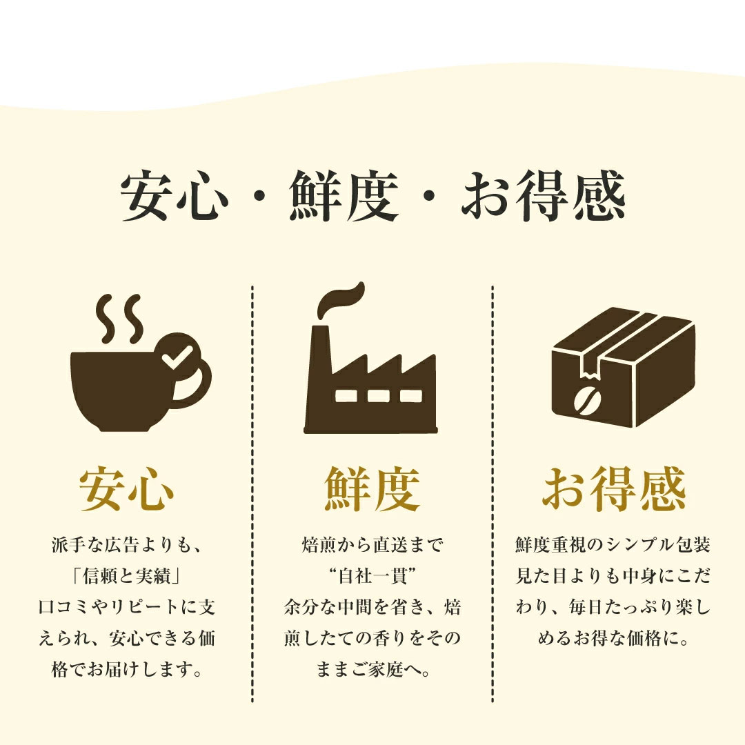 澤井珈琲 毎日が特別なカフェタイム、選べる味わいで150杯分 選べる大満喫福袋 500g×3袋 豆田アイス（豆田は中細、他中挽）