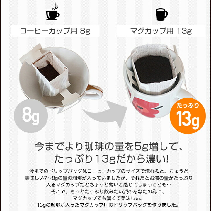澤井珈琲 13gの飲み応え。マグカップで大満足なドリップパック 13g ドリップコーヒー クラシック ヨーロピアン 150袋