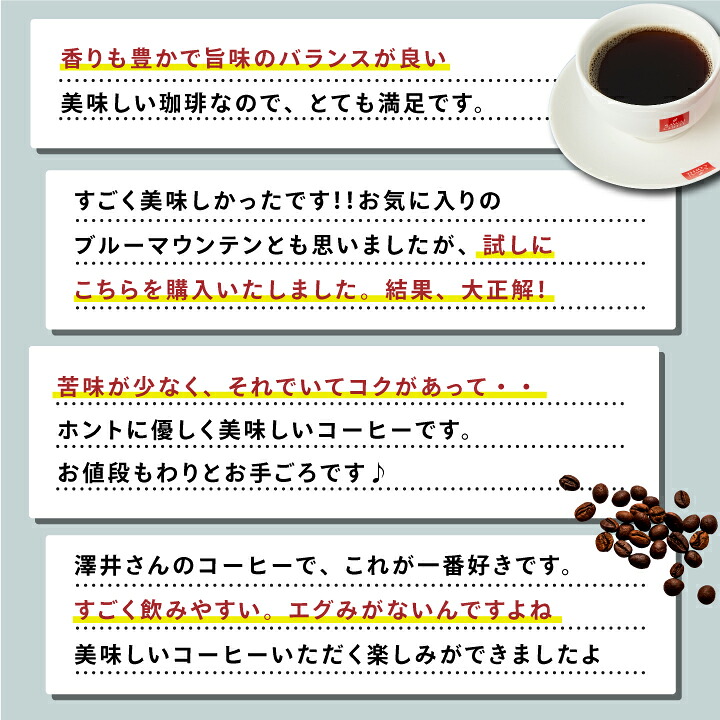 澤井珈琲 優しい口当たりと心地良い風味が自慢です ロイヤルブレンド 中挽き