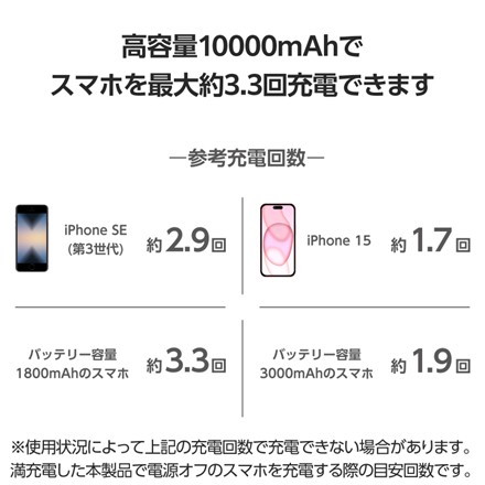 薄型コンパクトモバイルバッテリー(10000mAh)