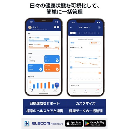 Bluetooth(R)+Wi-Fi通信機能搭載体組成計