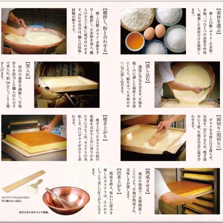 松翁軒カステラ・チョコラーテ・抹茶カステラ詰合せ カステラ・チョコラーテ・抹茶カステラ 各350ｇ（10切れ）