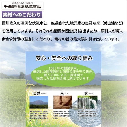 千曲錦酒造 ちくまにしき飲み比べ (1)寒仕込純米 千曲錦・(2)純米大吟醸山田錦五十％磨・(3)淡麗辛口純米・(4)藤村のにごり酒 各720ml