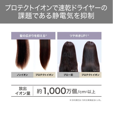 TESCOM プロテクトイオンヘアドライヤー ホワイト TD570A