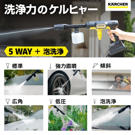 ケルヒャー モバイル高圧洗浄機 OC 5 ハンディ